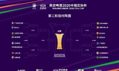 足协杯抽签：恒大上港落苏州赛区 国安鲁能在常州赛区