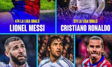 开云-21世纪西甲联赛进球统计：梅西474球遥遥领先，C罗位列第二